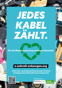 Postkarte mit dem Slogan „Jedes Kabel zählt“ auf türkisfarbenem Hintergrund, umgeben von Elektroschrott. Darunter ein grünes Recycling-Herz-Symbol und der Hinweis auf e-schrott-entsorgen.org.